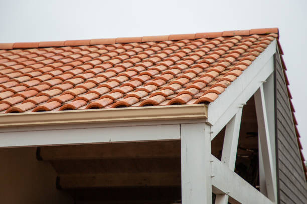 Roofing Services in Point Pleasant