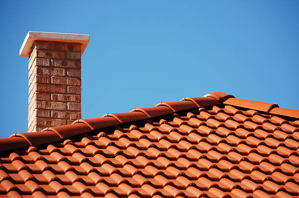 Roofing Services in Highland Park